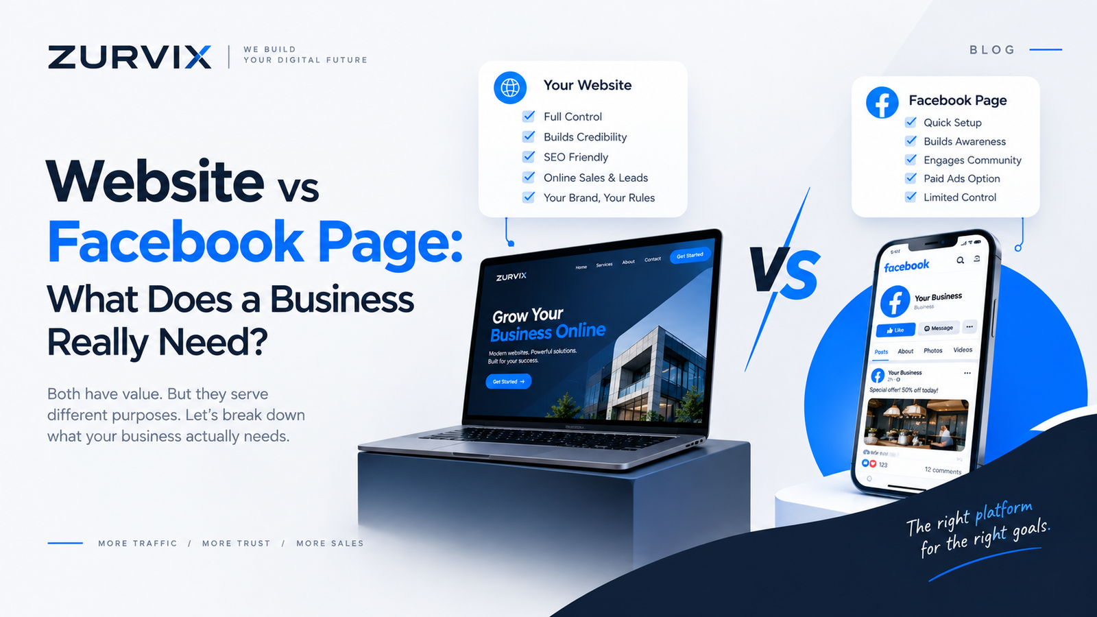 Website vs Facebook Page: What Does a Business Really Need?